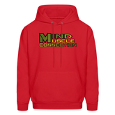 Mind Muscle Connection Men&