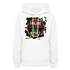 Palestine Edition 2  The FINAL RESULT Women&