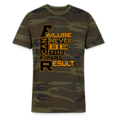 Final Result Eco Camo T-Shirt - green camo