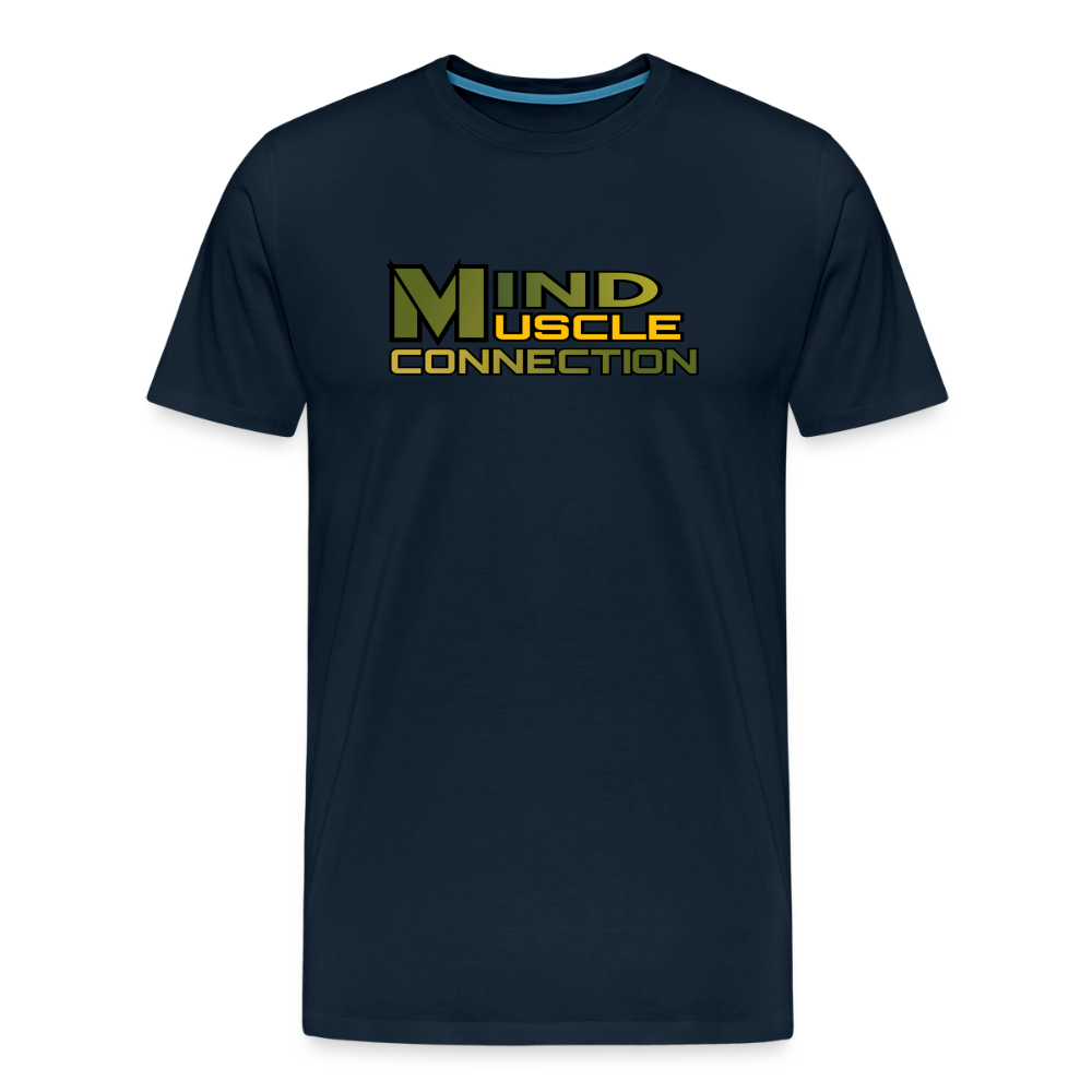 Mind Muscle Connection Men&