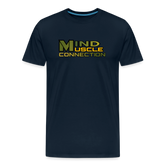 Mind Muscle Connection Men&