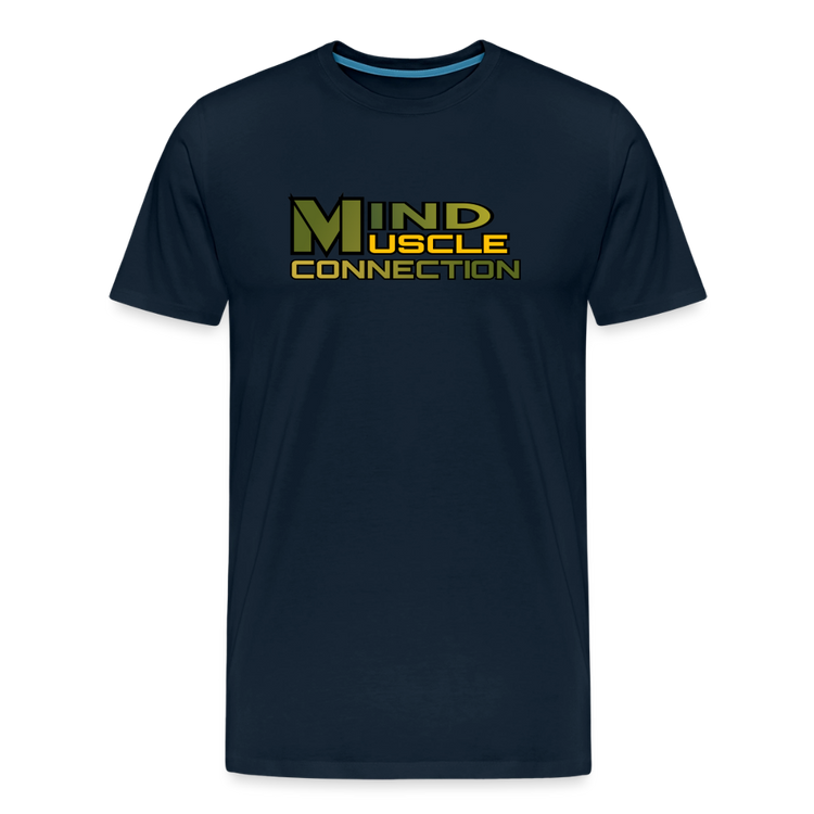 Mind Muscle Connection Men&