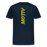 Mind Muscle Connection Men&